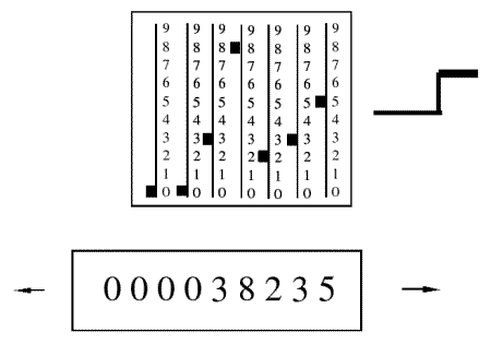 sketch of mechanical calculator