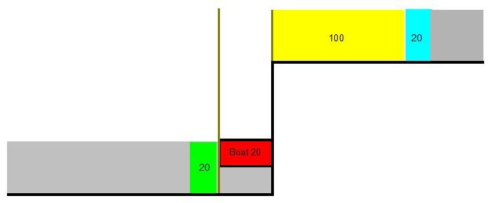 lock working diagram