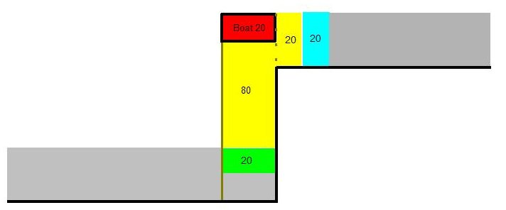 lock working diagram