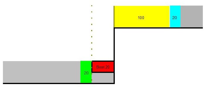 lock working diagram