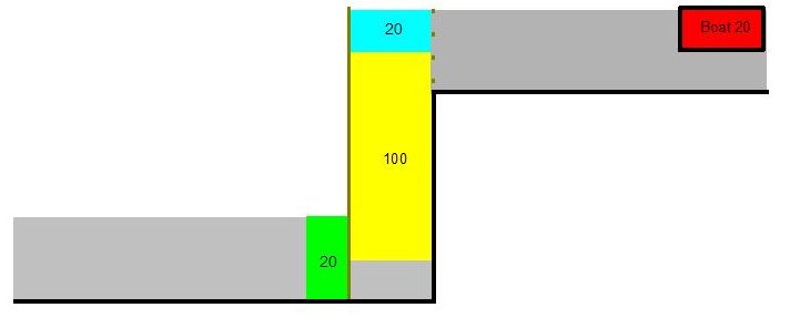 lock working diagram