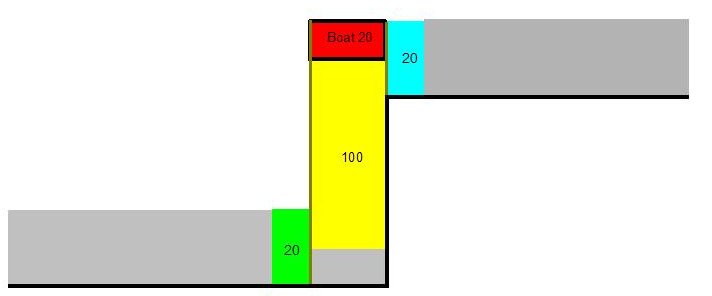 lock working diagram