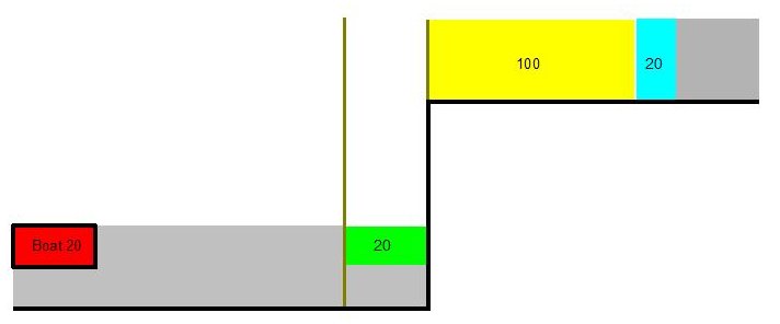 lock working diagram