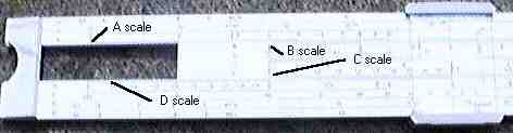 scale names