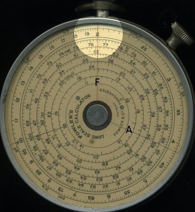 fowler method of
multiplication