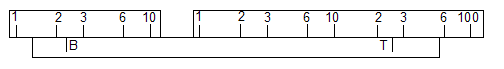 otis king multiply diagram step 1