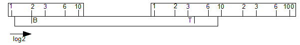 otis king multiply diagram step 3