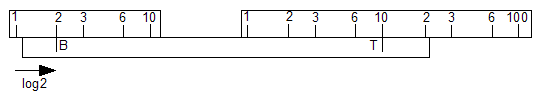 otis king multiply diagram step 4